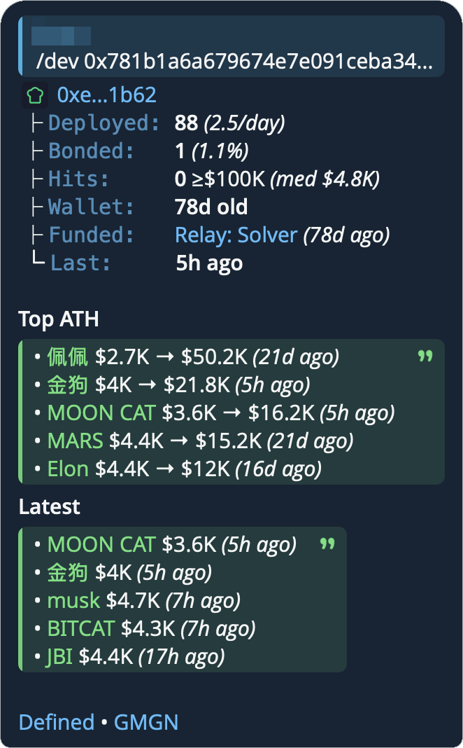 Deployer stats: the tokens a deployer has launched and how they performed