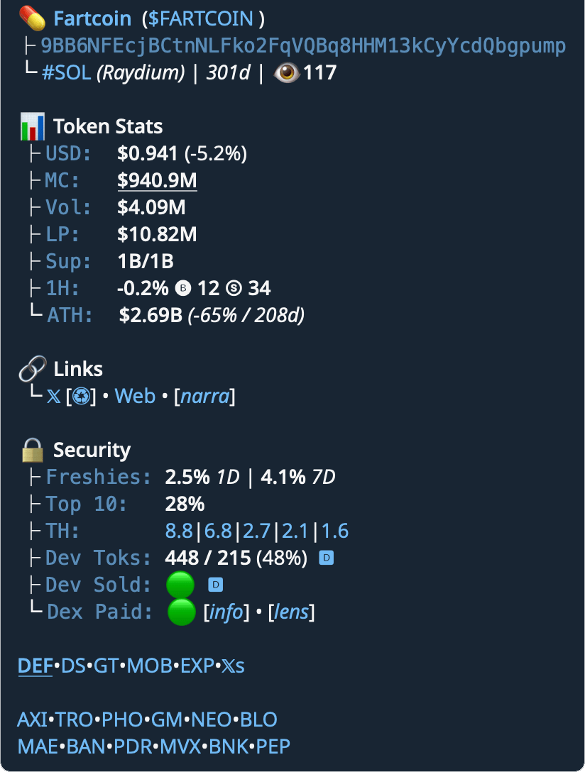 The extended security tab with the full breakdown of every security check for a token